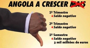 Contas públicas com saldo negativo no segundo trimestre de 2014